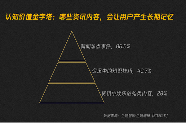 領(lǐng)英代運(yùn)營就是讓客戶留下長期記